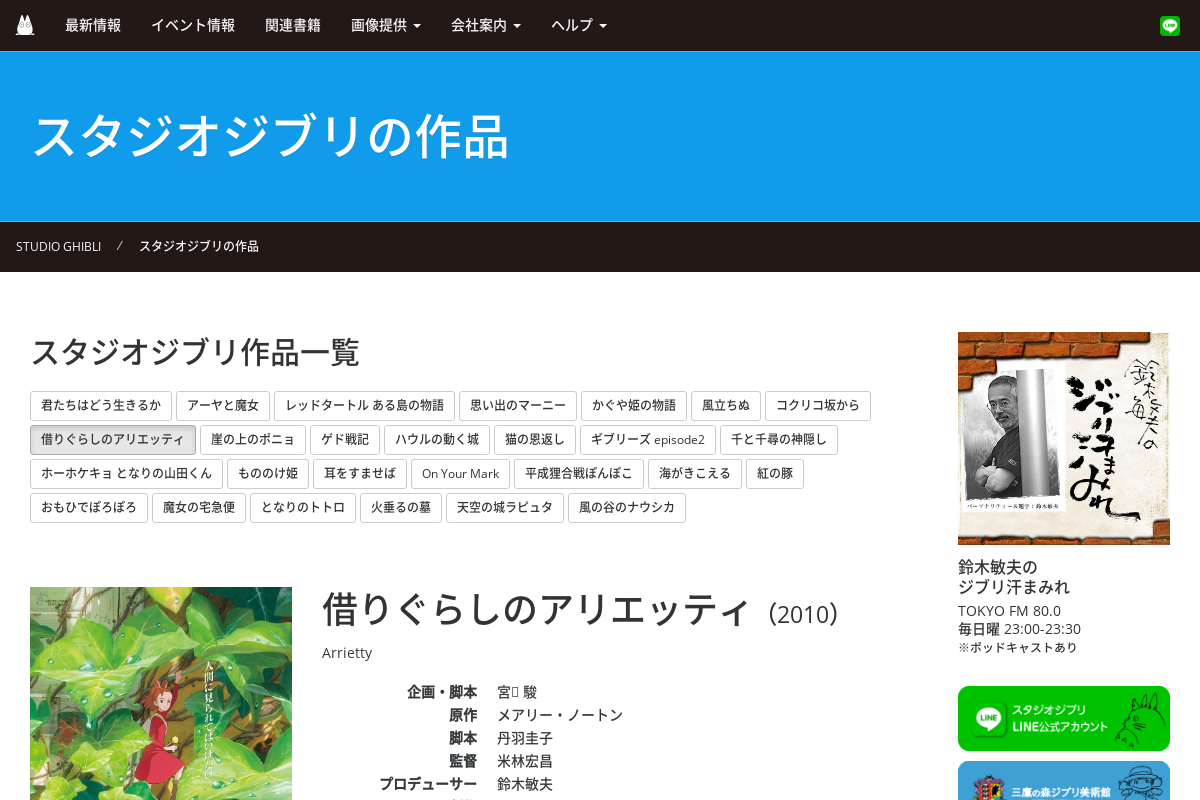 借りぐらしのアリエッティ 公式サイト